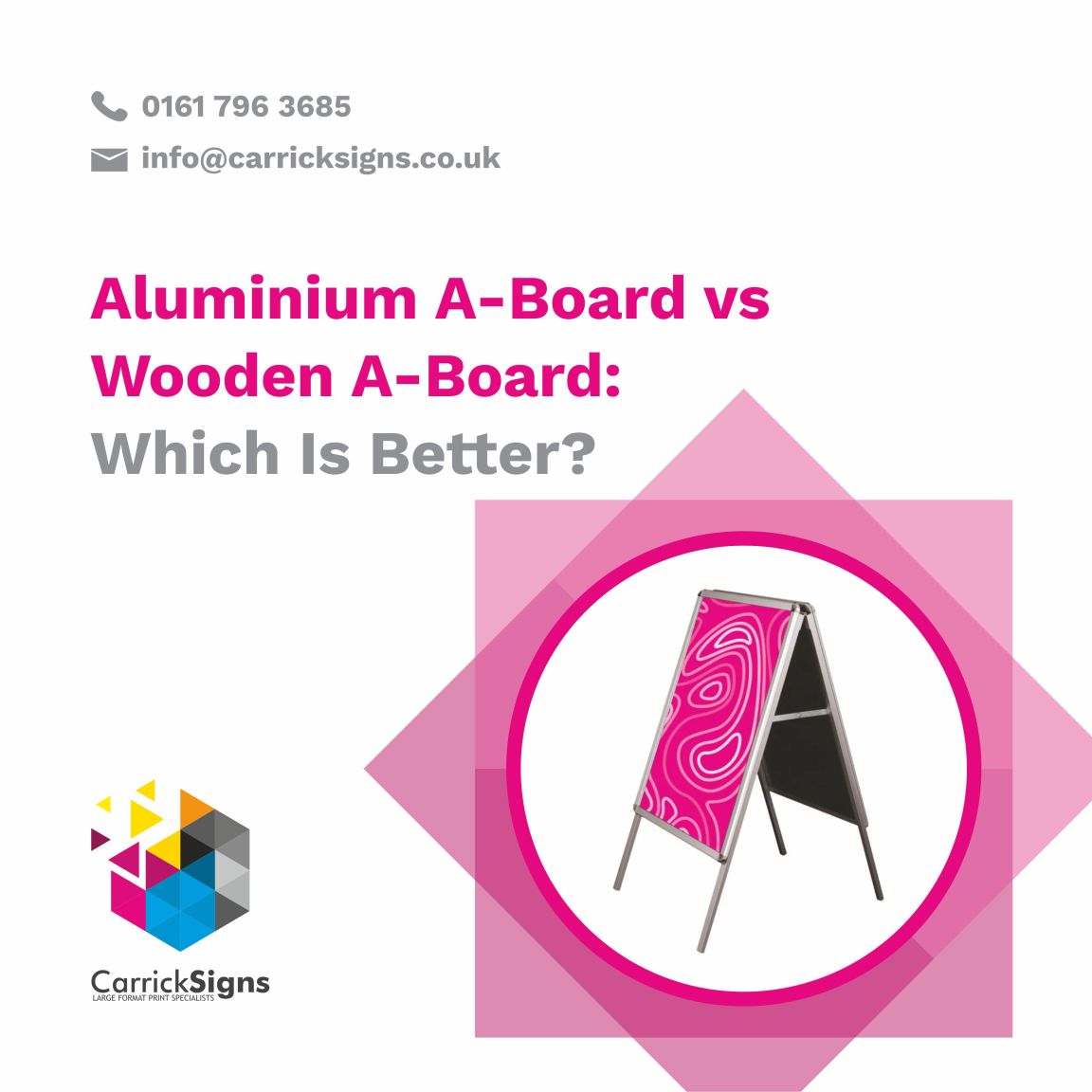Aluminium A-Board vs Wooden A-Board: Which Is Better?