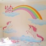 Childrens room Wall art Graphics