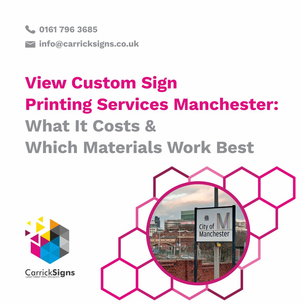 Custom Sign Printing Services Manchester What It Costs And Which Materials Work Best