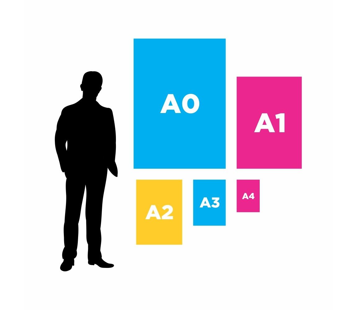 A comparison graphic showing a silhouette of an adult man standing beside a range of Foamex board sizes to demonstrate scale.